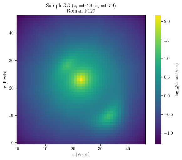Example synthetic image